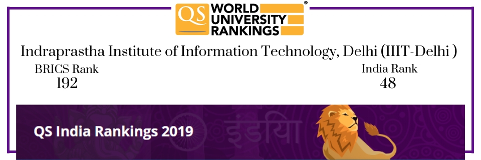 QS Ranking 2019 of IIIT DELHI
